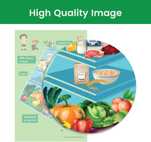 Load image into Gallery viewer, Healthy Food Pyramid Chart for Kids Learning, Food Poster
