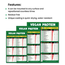 Load image into Gallery viewer, Vegan Poster - Healthy Food Chart Poster, Vegetable Plant Based Protein Good Sources of Protein Chart
