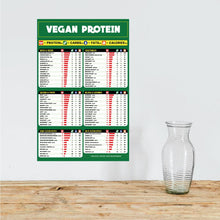 Load image into Gallery viewer, Vegan Poster - Healthy Food Chart Poster, Vegetable Plant Based Protein Good Sources of Protein Chart
