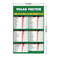 Load image into Gallery viewer, Vegan Poster - Healthy Food Chart Poster, Vegetable Plant Based Protein Good Sources of Protein Chart
