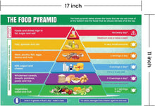 Load image into Gallery viewer, Healthy Food Pyramid Chart for Kids Learning, Food Pyramid Poster for School Classroom
