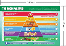 Load image into Gallery viewer, Healthy Food Pyramid Chart for Kids Learning, Food Pyramid Poster for School Classroom
